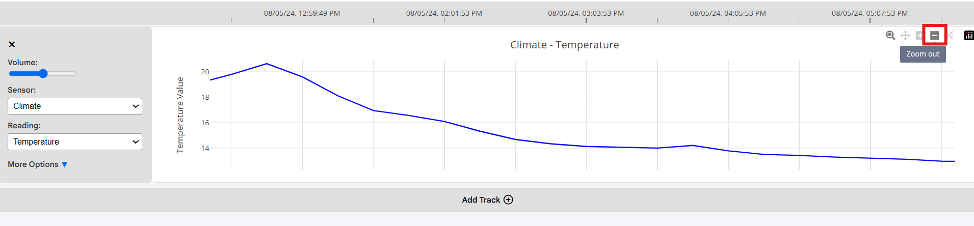 user selects 'Zoom-Out'
